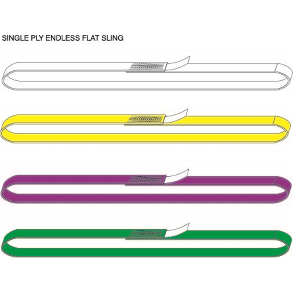 Beaver Single-Ply Endless Flat Sling 0.25t x 0.5m