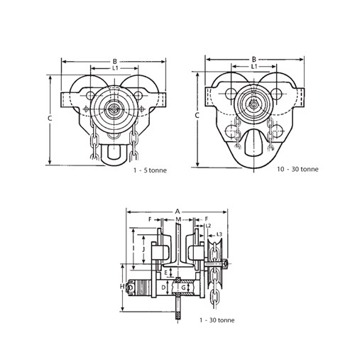 Beaver Geared Girder Trolleys