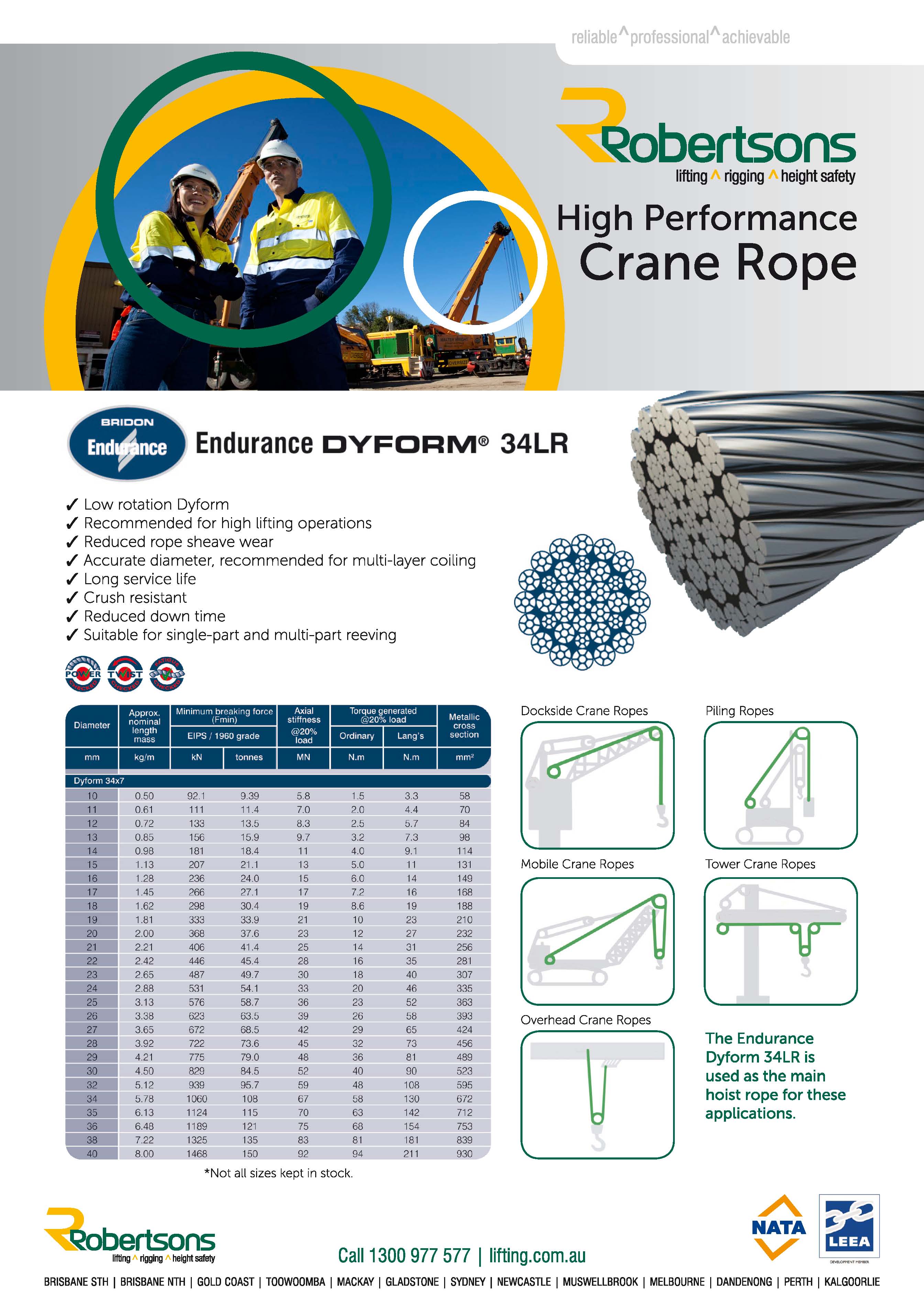 Bridon Crane Wire Rope Bunzl Safety AU