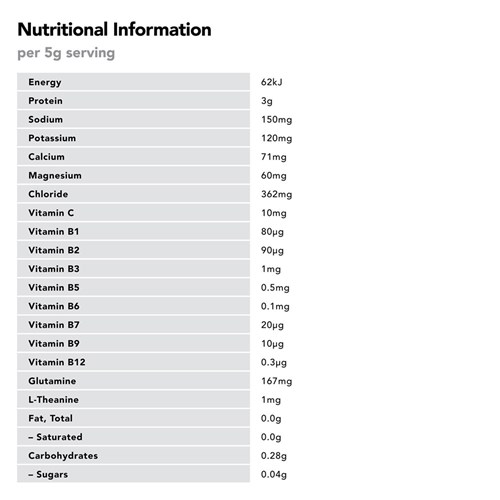 Body Armour Hydrate+Hypotonic Sachets Vending (6 Pack) 50 Pack/Carton