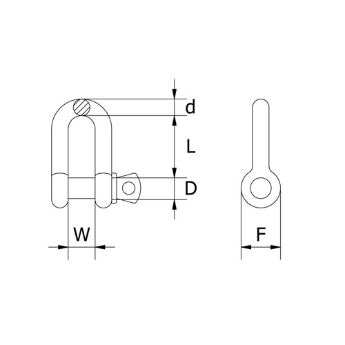 Beaver Electro Galvanised Commercial Dee Shackles (Pail)