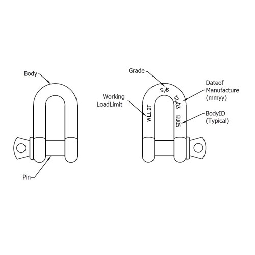 Beaver Hot Dipped Galvanised Screw Pin Dee Shackles (Pail)