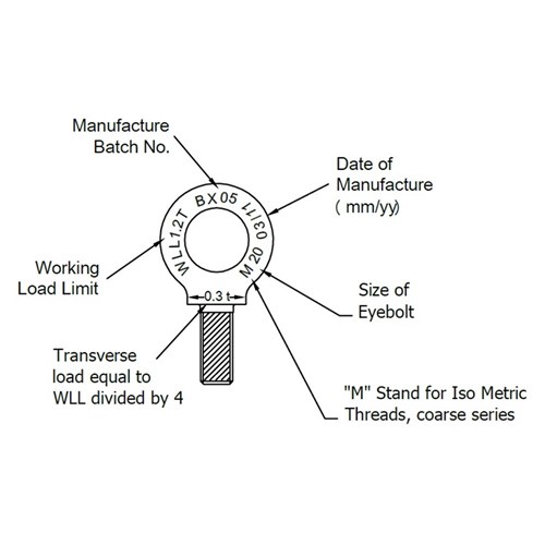 Beaver Lifting Metric Shoulder Eyebolts