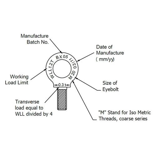 Beaver Lifting Metric Shoulder Eyebolts