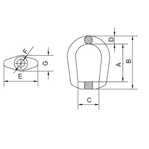 Beaver Lifting Eye Nut with Metric Thread