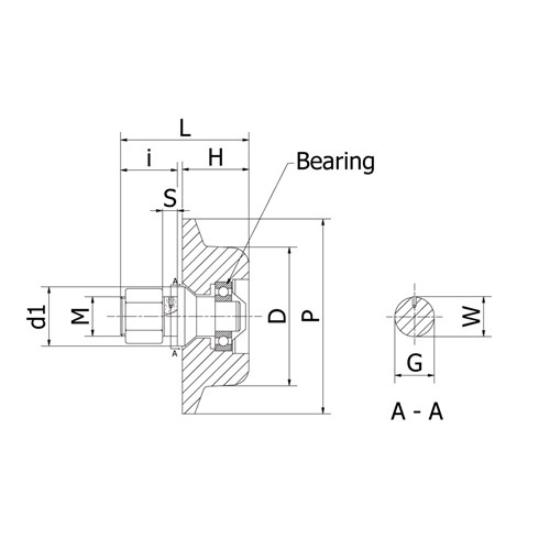 Beaver Single Flange Steel Plain Trolley Wheels