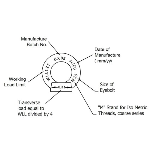 Beaver Metric Shouldered Eye Nuts