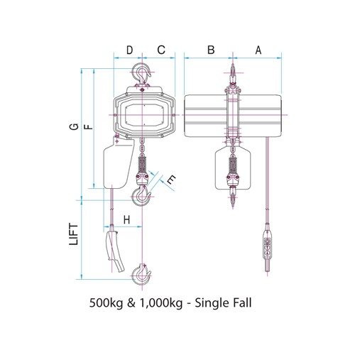 Beaver Liftall Single Phase Electric Hoists