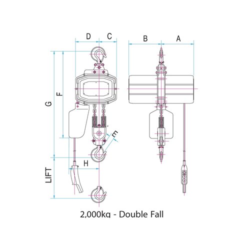 Beaver Liftall Single Phase Electric Hoists