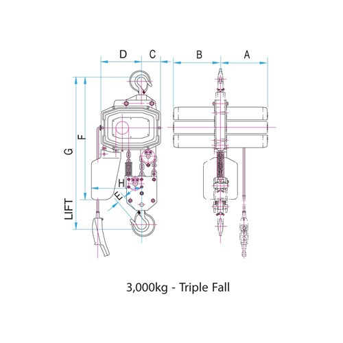 Beaver Liftall Single Phase Electric Hoists