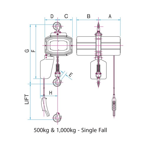 Beaver Liftall Three Phase Electric Hoists