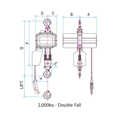 Beaver Liftall Three Phase Electric Hoists