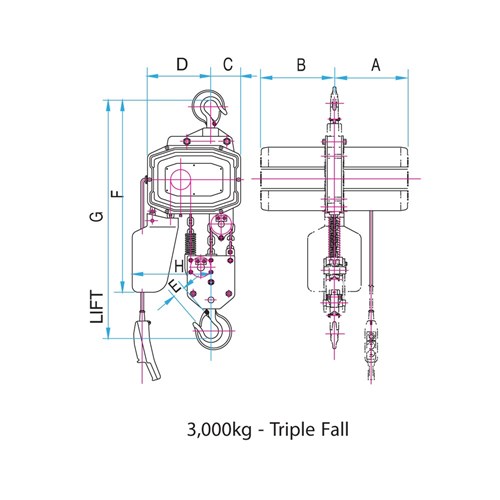 Beaver Liftall Three Phase Electric Hoists